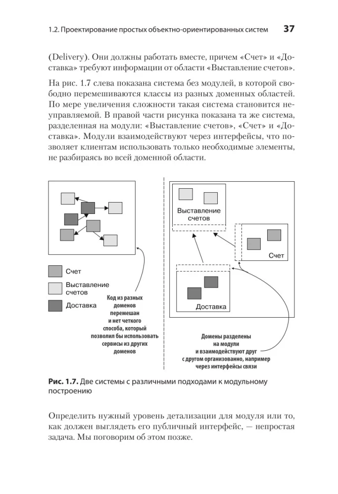 Proste projektowanie obiektowe: czysty i elastyczny kod